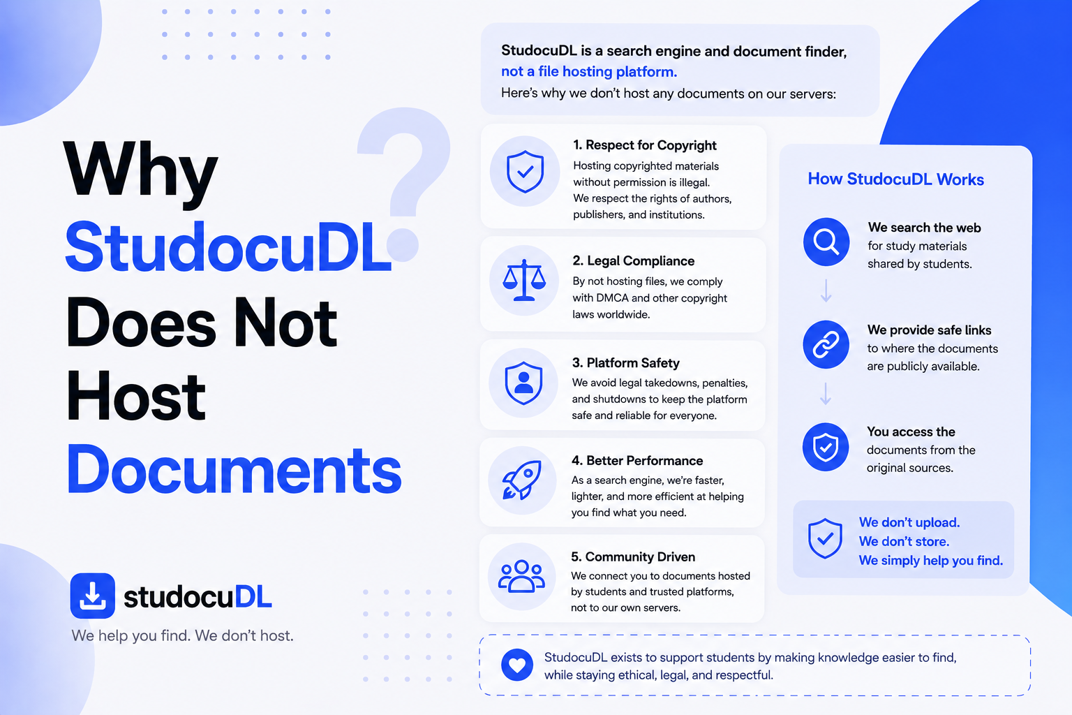 Why StudocuDL Does Not Host Documents